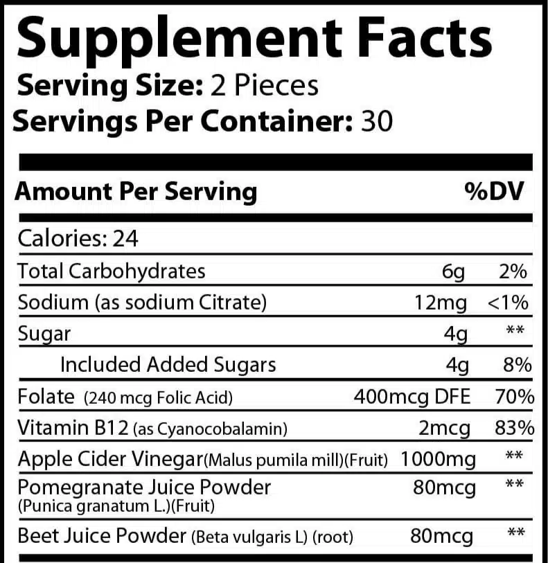 VitoAid ACV Gummies formula and bottle